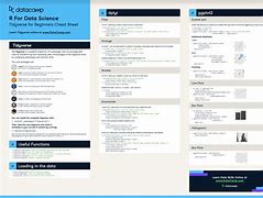 Image result for Tidycensus Cheat Sheet