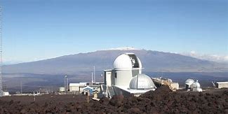 Image result for Mauna Loa Curve