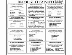 Image result for Buddhist Cheat Sheet