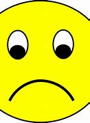 Image result for Sad Emoticon Clip Art