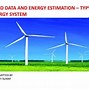 Image result for Wind Energy System Design