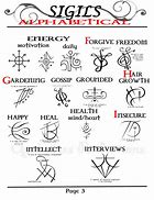 Image result for Vishnu Sigil