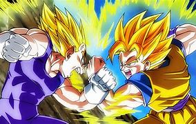 Image result for Goku vs Nezha