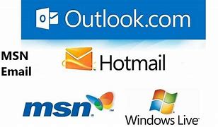 Image result for Check My MSN Email