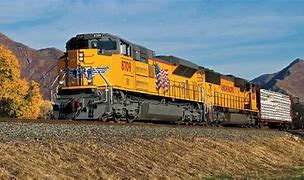 Image result for Urrr Railroad