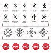 Image result for Norwegian Runes