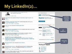 Image result for Connect On LinkedIn PPT