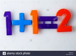 Image result for 1 Plus 1 Clip Art