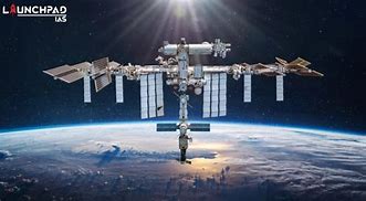 Image result for International Space Station Map