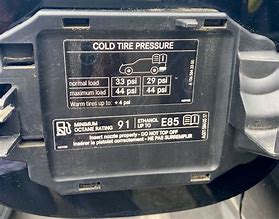 Image result for E85