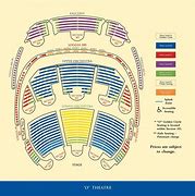 Image result for Bellagio O Stadium-Seating Chart