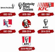 Image result for KFC Logo