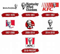 Image result for KFC Logo India