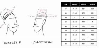 Image result for Size 12 La Hat