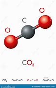 Image result for CO3 Simbule