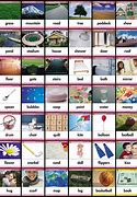 Image result for WordWorld Adobe Flash Player