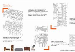 Image result for Modular Acrylic Furniture Design