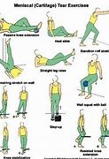 Image result for Meniscal Tear Treatments