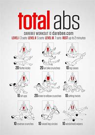 Image result for Good AB Workouts