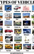 Image result for Motor Vehicles List