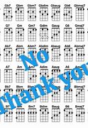 Image result for AM Chord On Ukulele