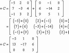 Image result for 2X3 Matrix Addition