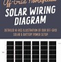 Image result for Panel Wiring Diagram