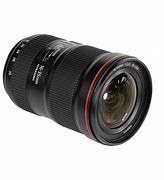 Image result for Camera Lens Pic