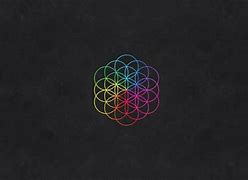 Image result for Coldplay Logo