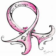 Image result for All Cancer Ribbon Clip Art