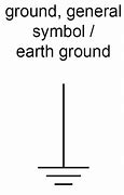 Image result for Ground Path