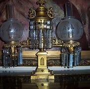 Image result for Argand Lamp