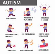 Image result for With Autism Spectrum Disorder