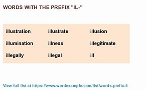 Image result for Prefix IL