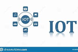 Image result for Iot Device Illustration