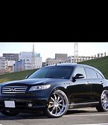 Image result for FX45 Rims