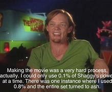 Image result for Shaggy 1 Percent Power Meme