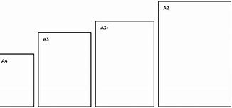 Image result for A1 vs A4 Paper Size