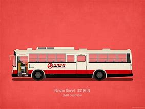 Image result for Smrt Poster