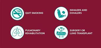 Image result for COPD Regimen