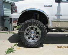 Image result for 20X12 Black Rims