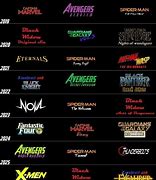 Image result for Marvel Movies to Come