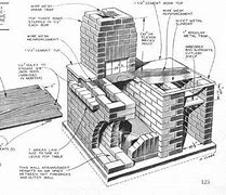 Image result for Building Plans for BBQ Pits