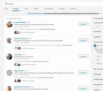 Image result for How to Use LinkedIn for Business