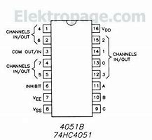 Image result for 4051 Data Sheet PDF