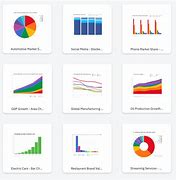 Image result for Excel Graphs