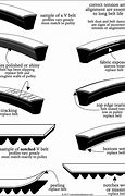 Image result for Engine Belts