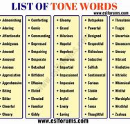 Image result for Different Tone Words