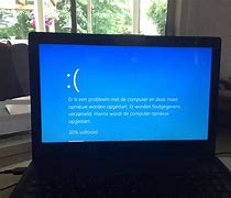 Image result for Blue Screened PC