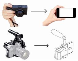 Image result for 3D Printed Camera Rig